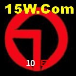 10Bet Fortaleza - Sports Winners